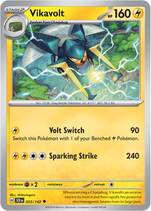 Vikavolt 53/142 - Vexcards